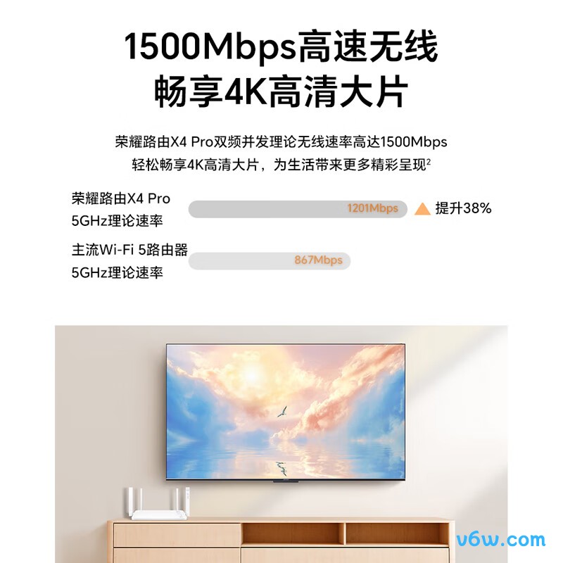 荣耀HLB-600