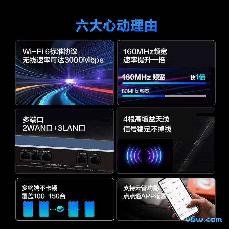 华三GR-3000AX