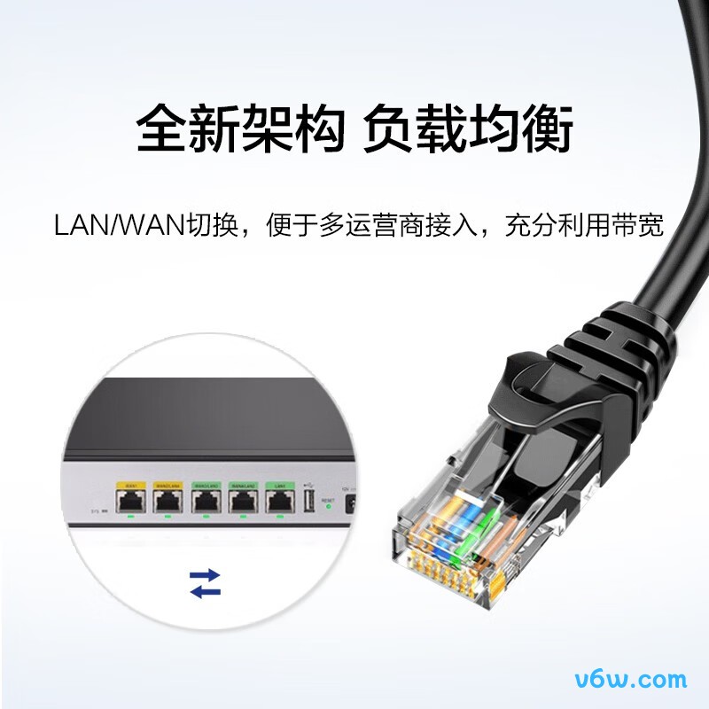华三ER3260G3