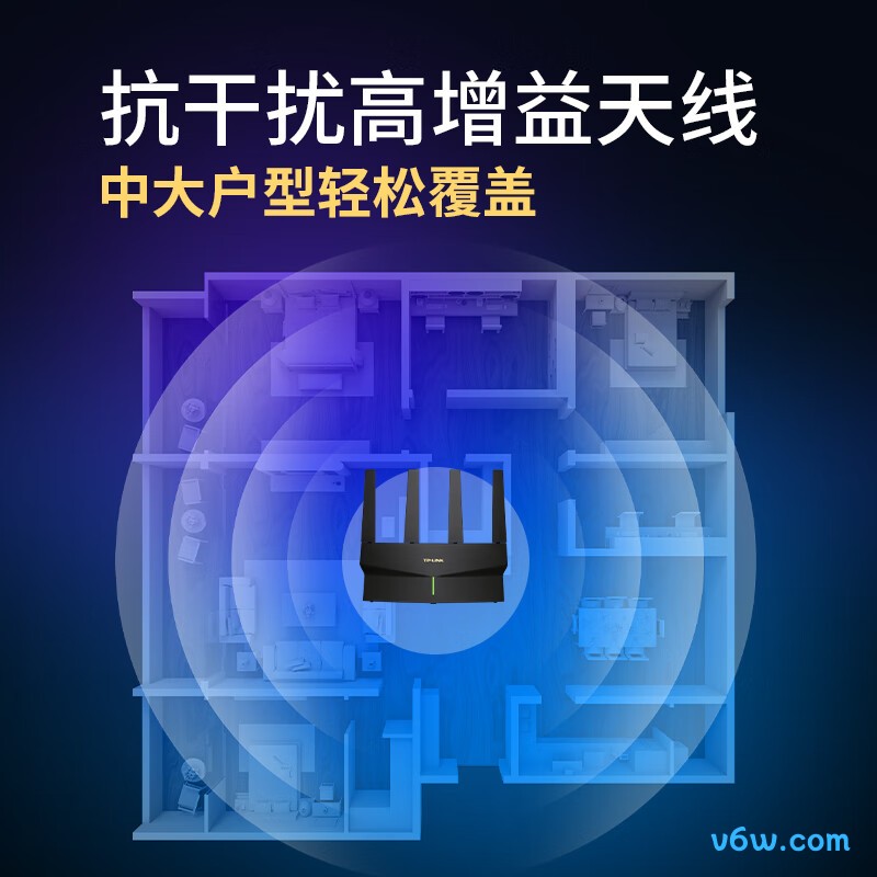 普联TL-XDR3030易展版