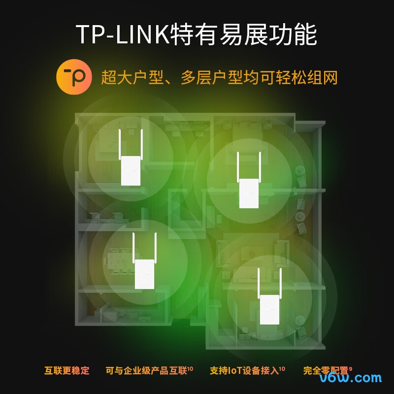 普联TL-7DR3632易展版