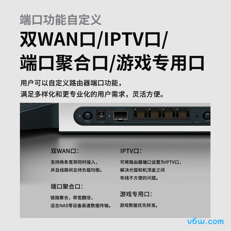 普联TL-XDR5480易展Turbo版