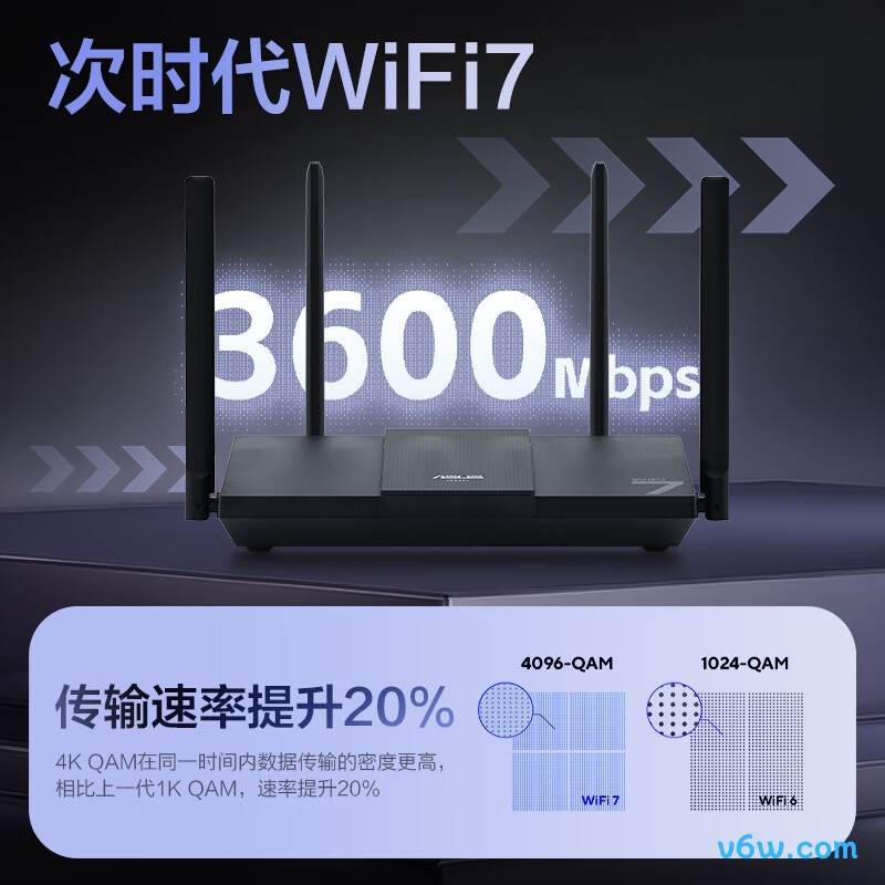 华硕RT-BE57