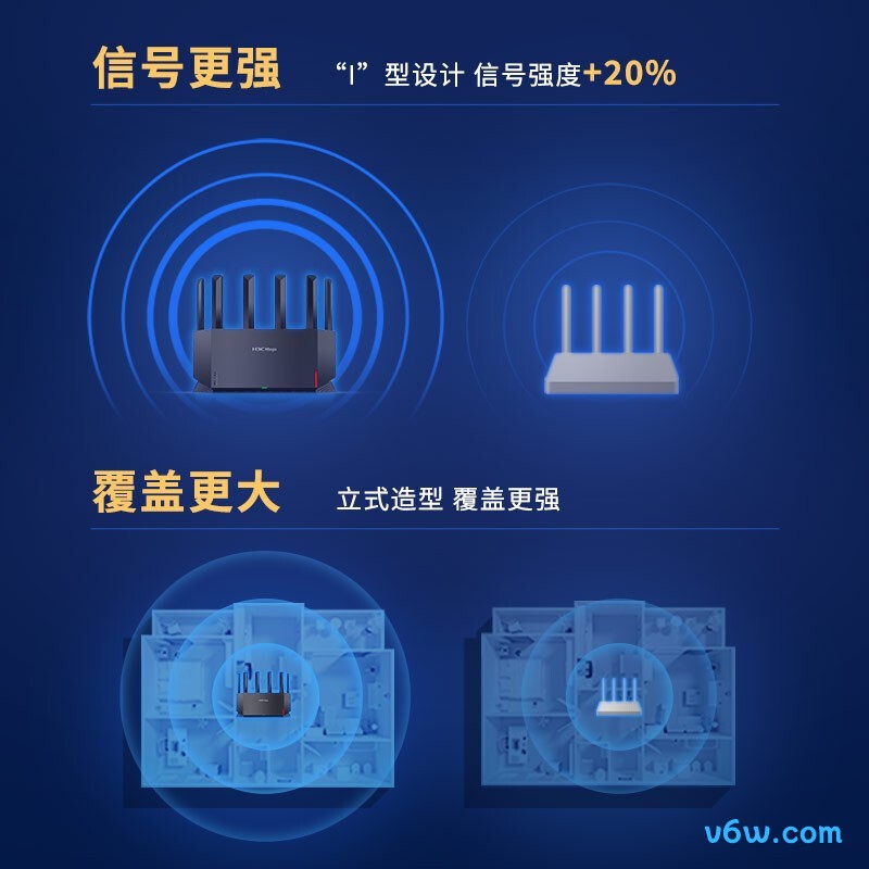 华三NX54