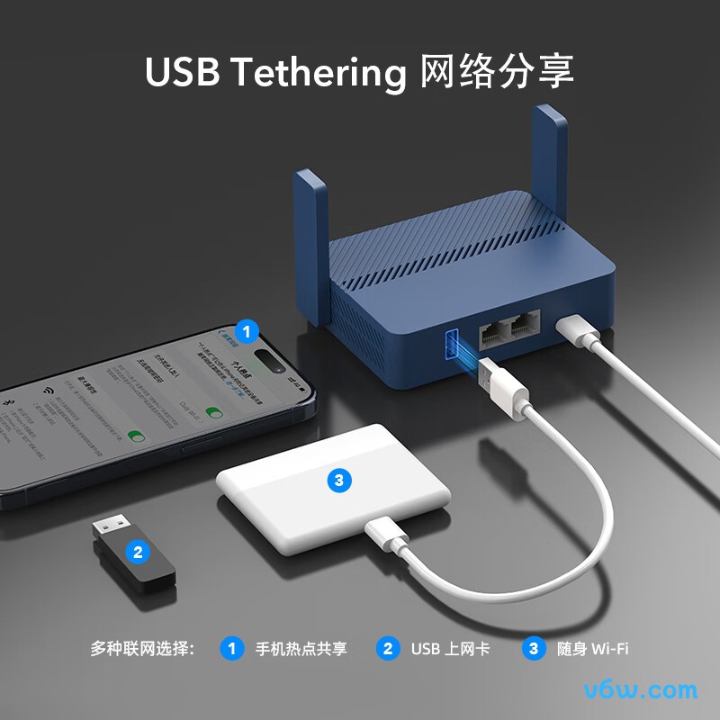 小米AC2100家用路由器