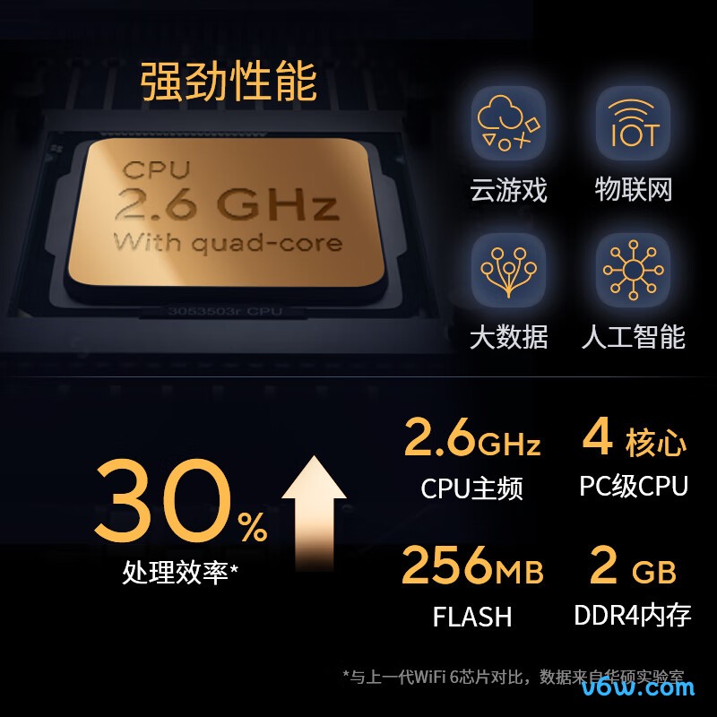 华硕RT-BE88U家用路由器图片