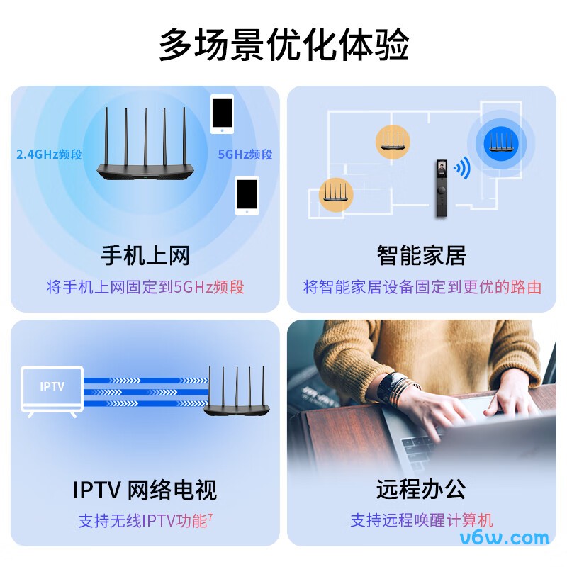 普联TL-7DR5160易展版