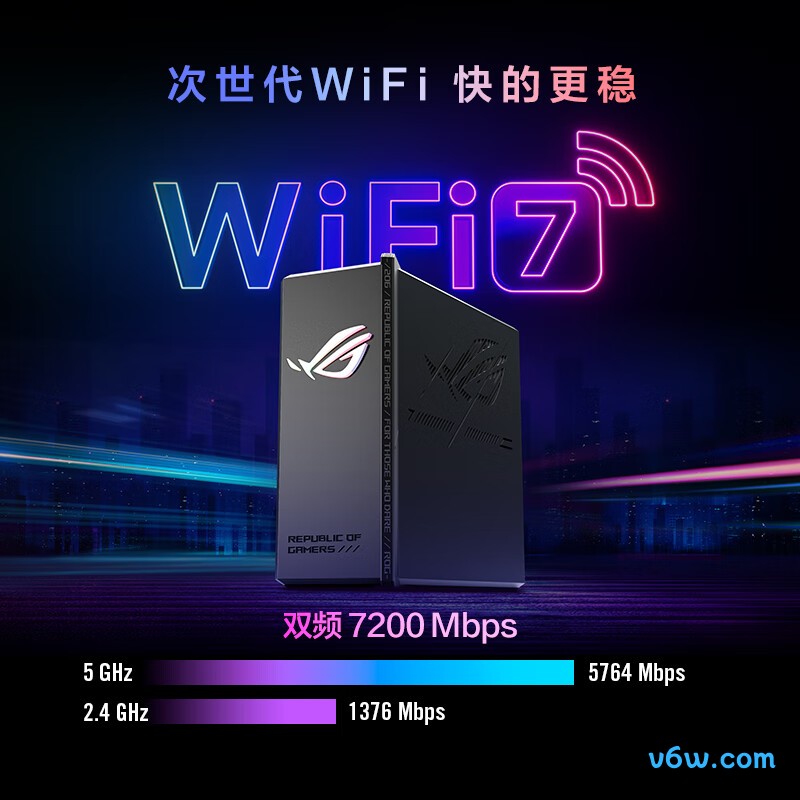 华硕GS7