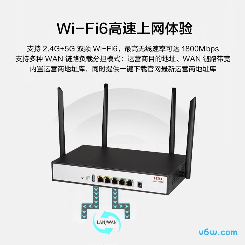 华三ERG3-1800W