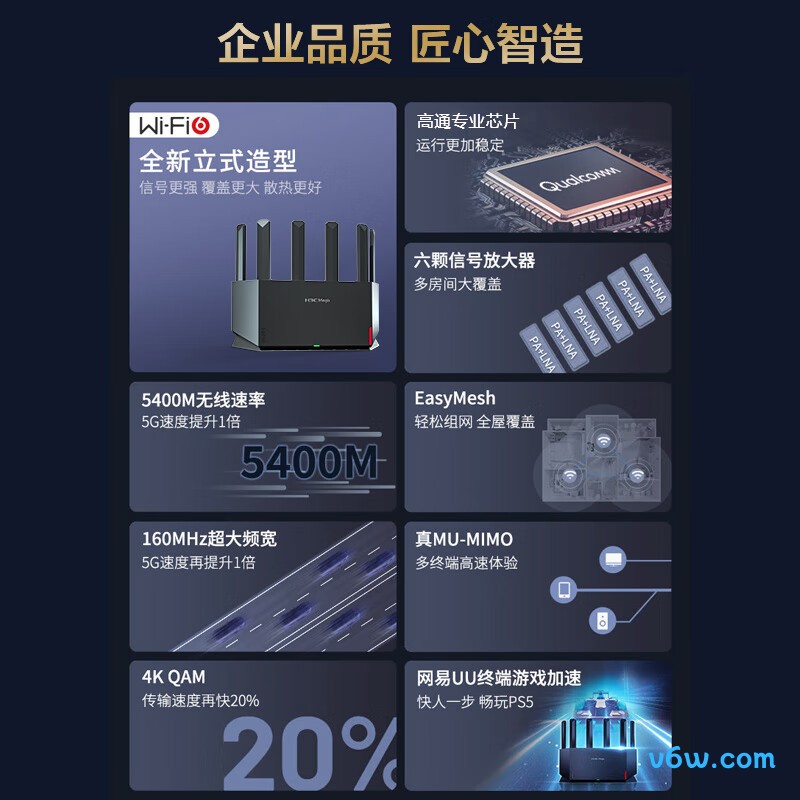 华三NX54