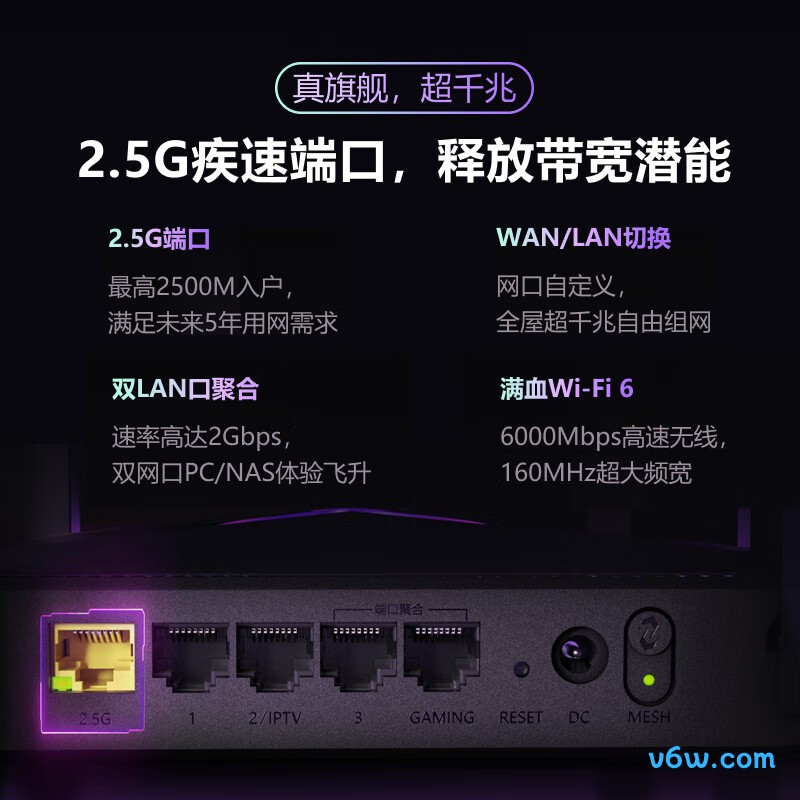 锐捷RG-EW6000GX PRO