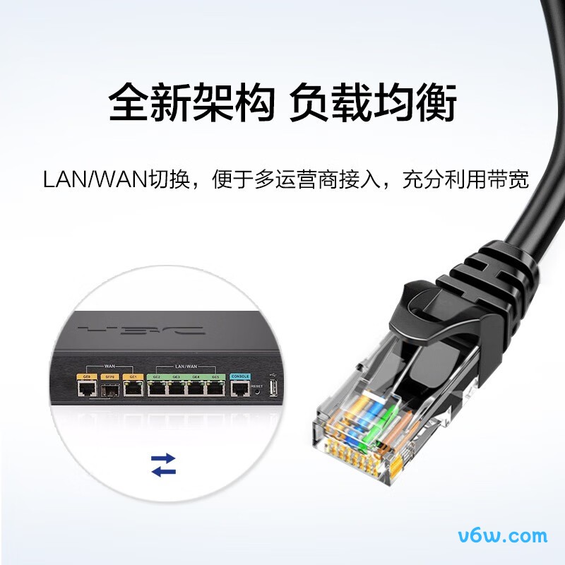 华三MER5200
