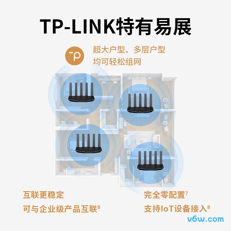 普联TL-7DR3630家用路由器图片
