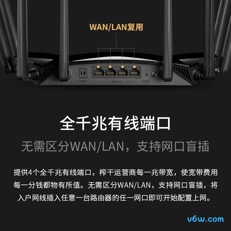 普联TL-XDR6030易展版