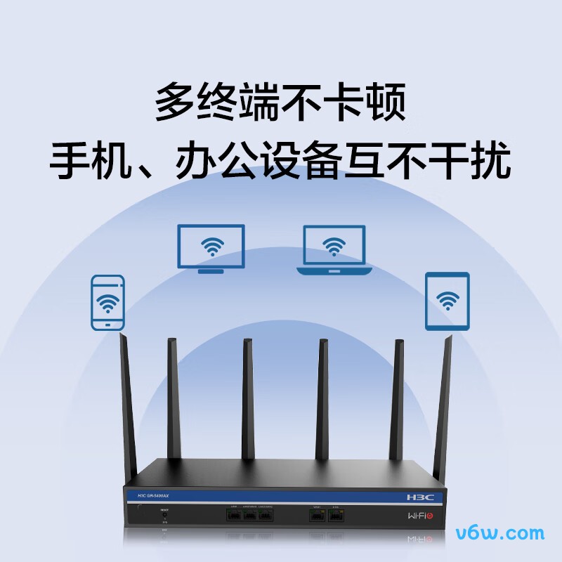 华三Mini GR-5400AX