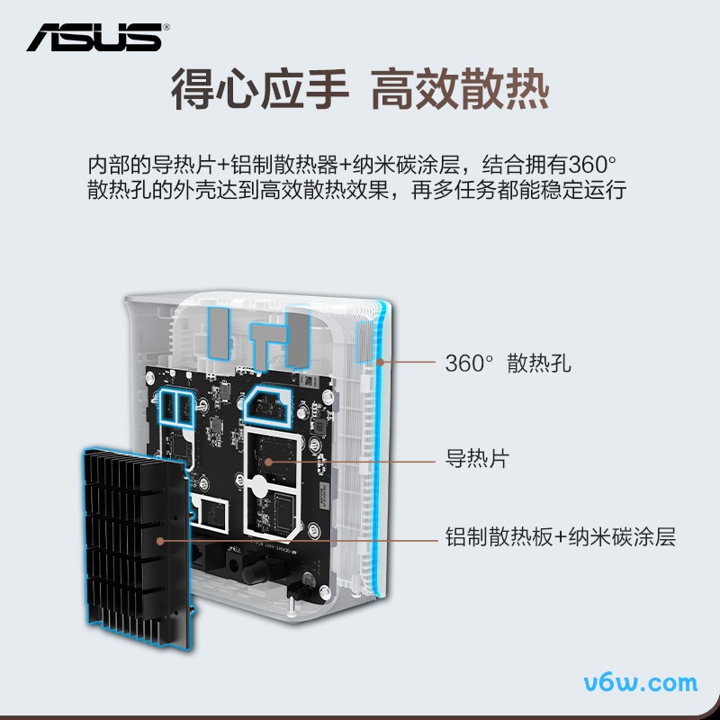 华硕BD4