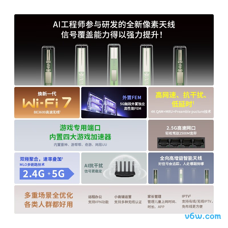 普联TL-7DR3630