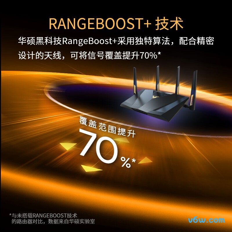 华硕RT-BE88U家用路由器图片