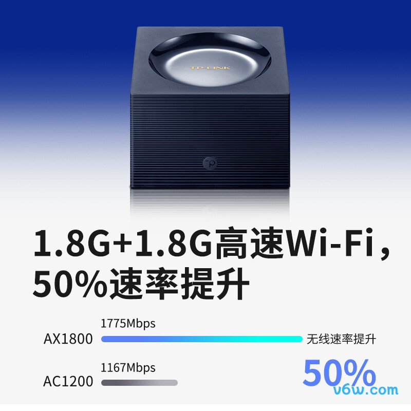 普联TL-XDR1850易展版套装