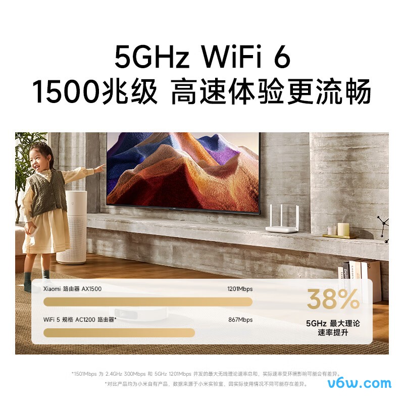 小米AX1500
