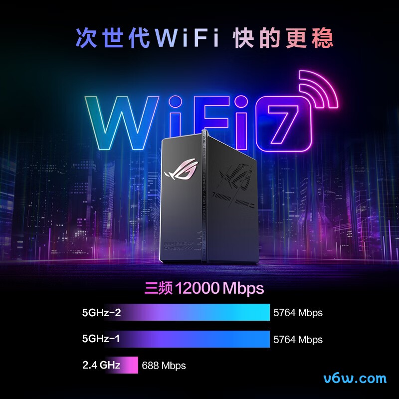 华硕GS7 PRO家用路由器图片