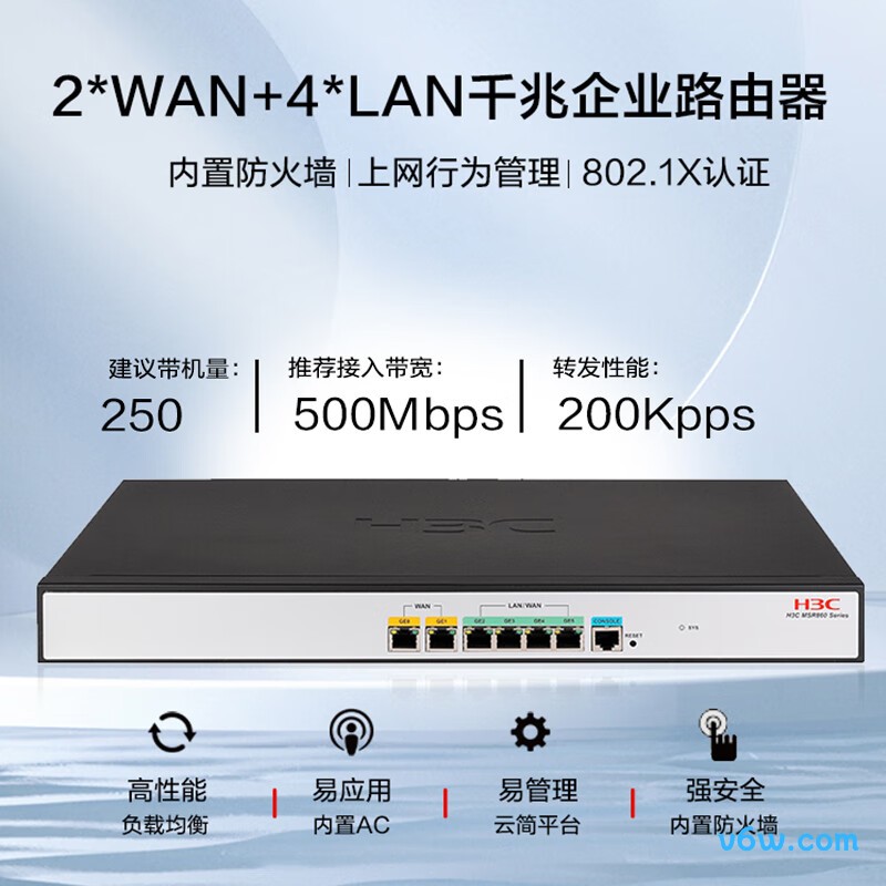 华三MSR860-6EI-XS