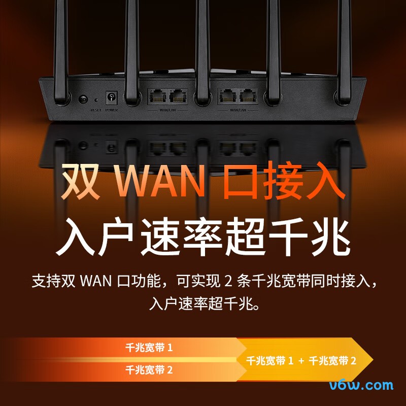 普联TL-XDR3039易展版