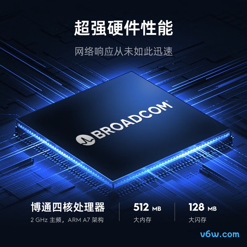 CUDYWR3600H