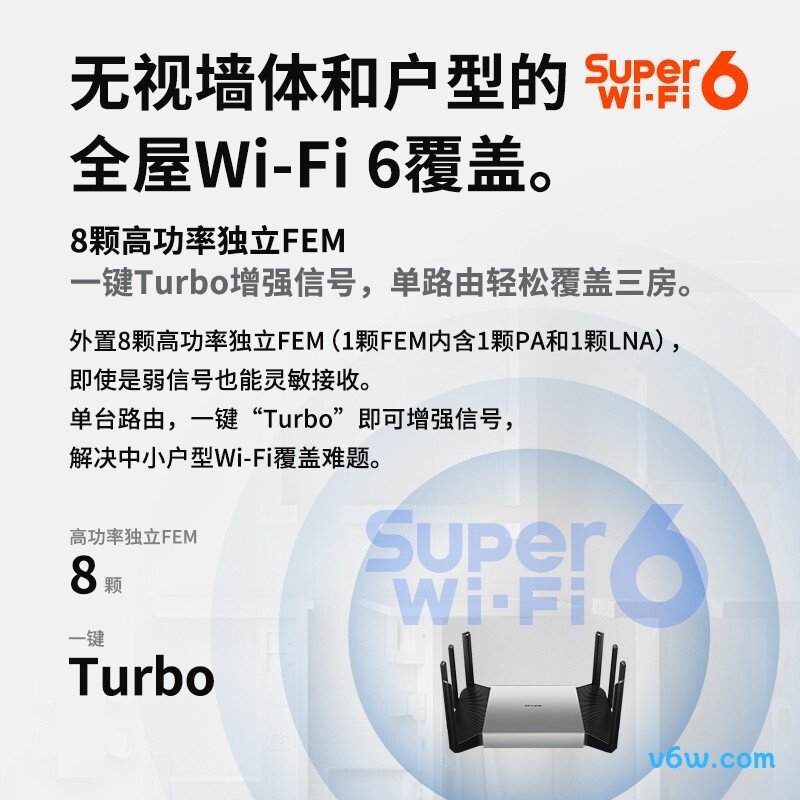 普联TL-XDR6080易展Turbo版