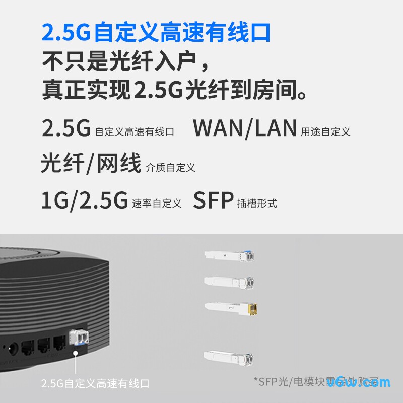 普联TL-XDR3066易展Turbo版