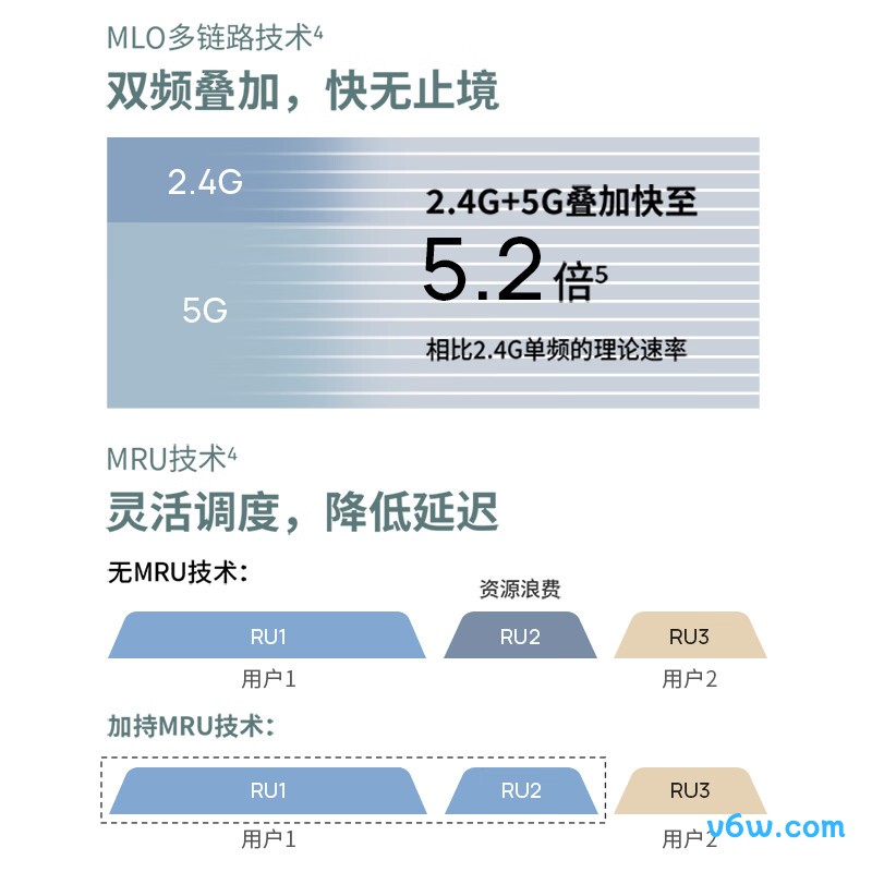 普联TL-7DR7250易展版