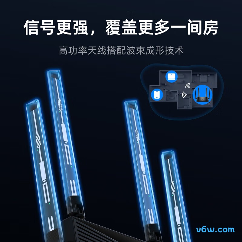 CUDYWR3600H家用路由器图片