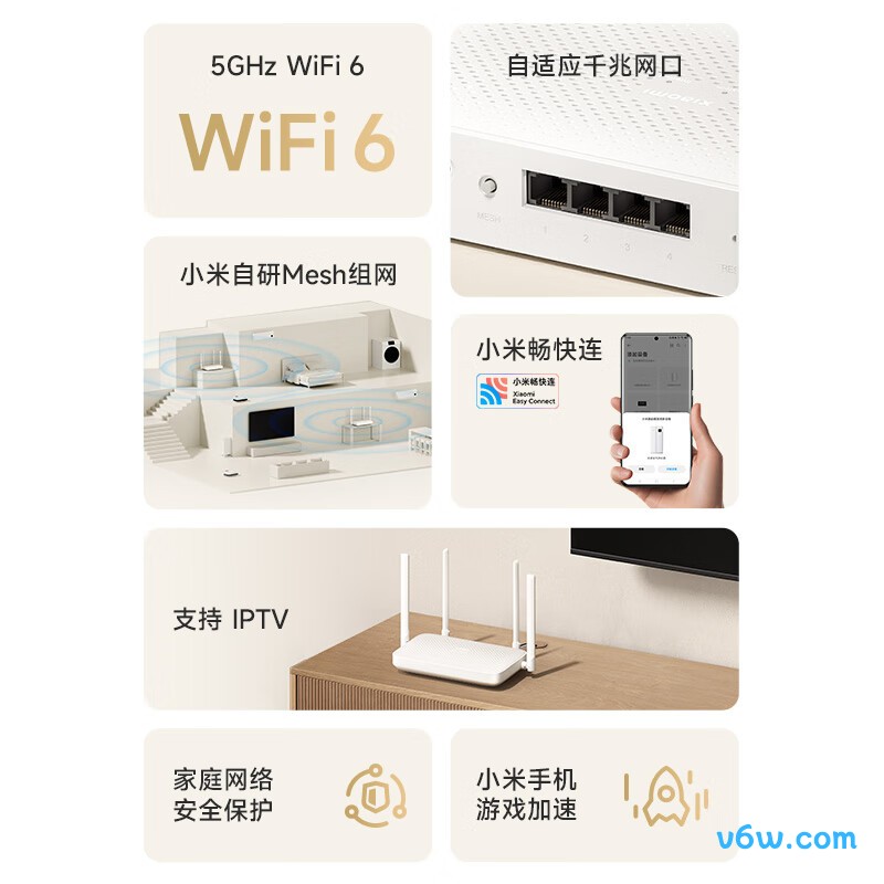 小米AX1500