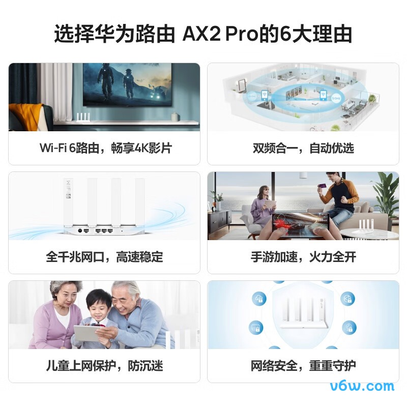 华为WS7000