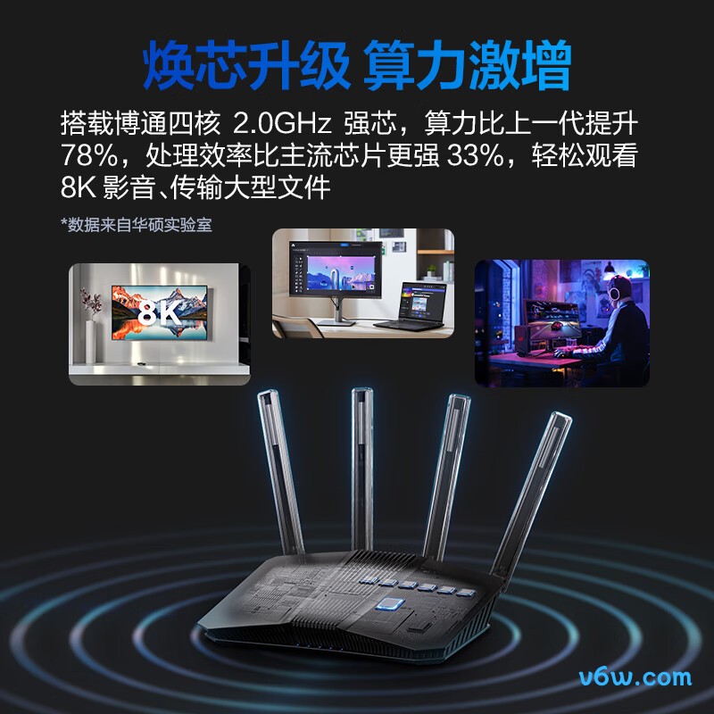 华硕RT-BE82U