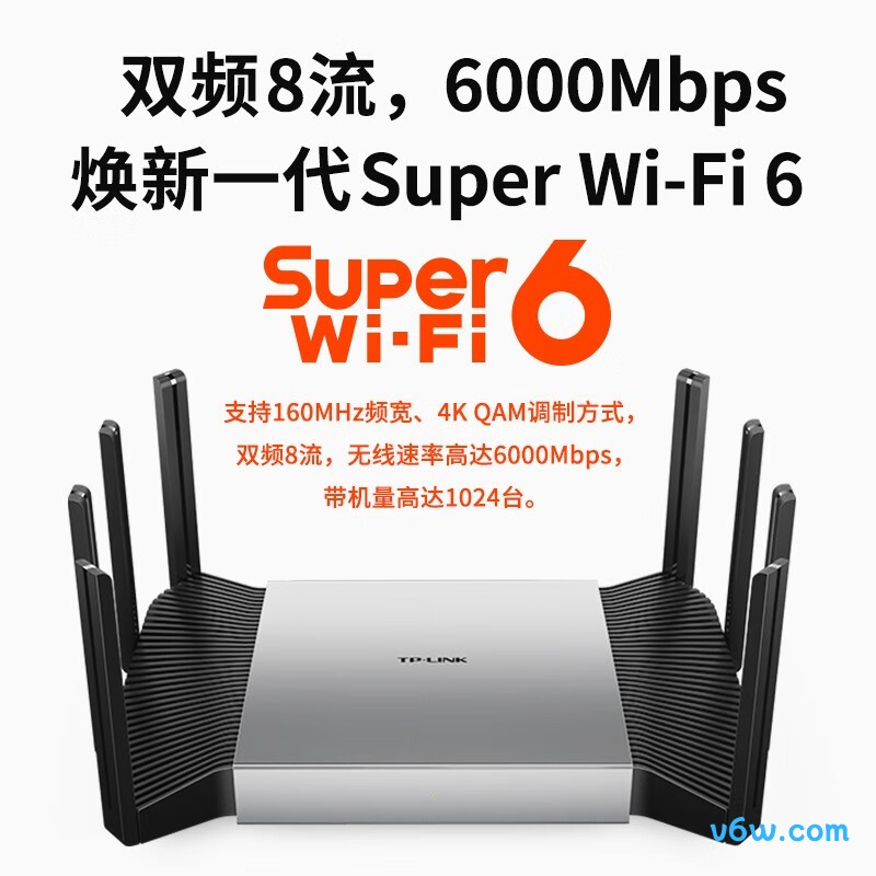 普联TL-XDR6080易展Turbo版