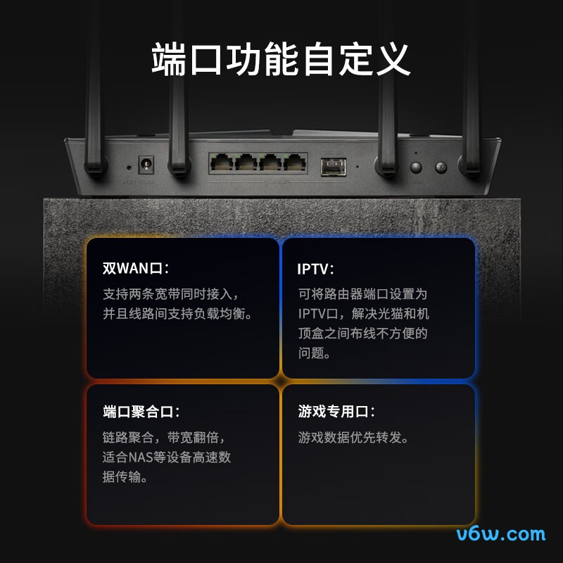 普联TL-XDR3060易展Turbo版
