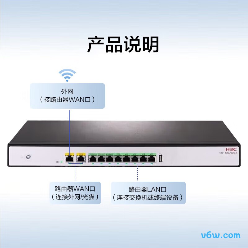 华三ER3208G3-X