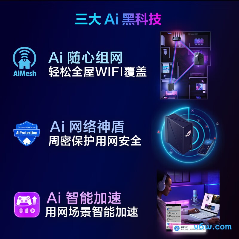 华硕GS7 PRO家用路由器图片