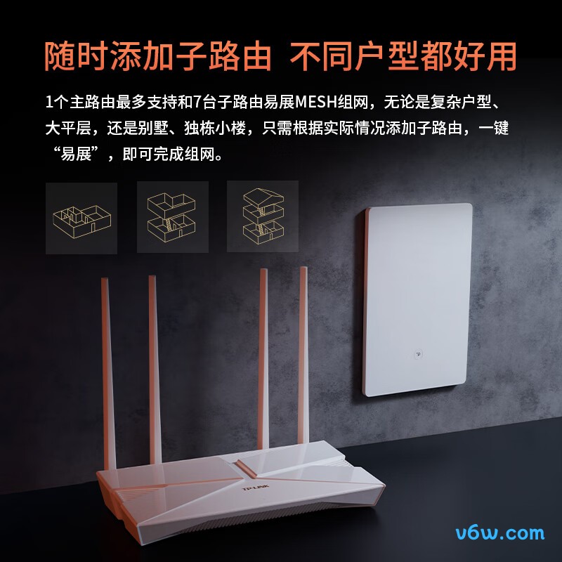 普联K25