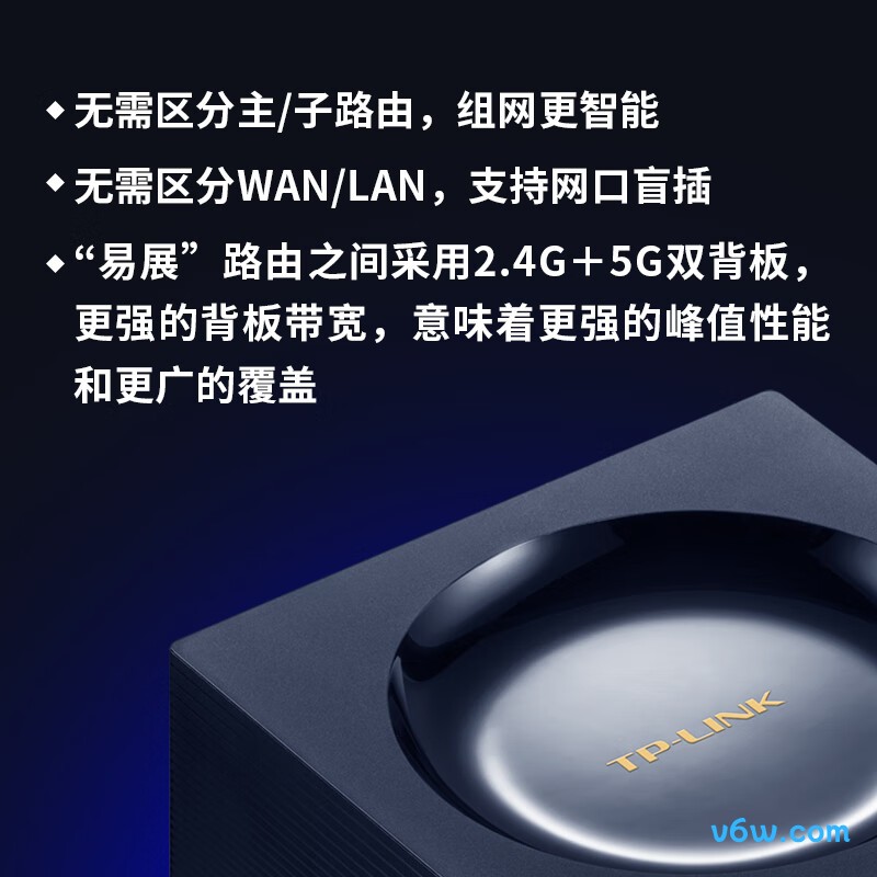 普联TL-XDR1850易展版套装