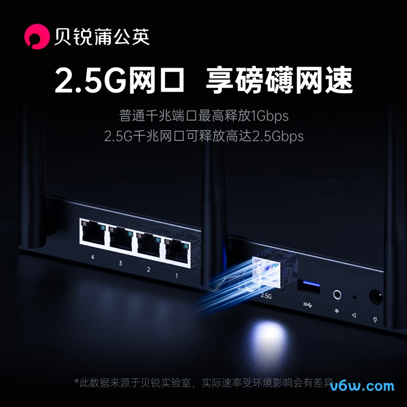 贝锐蒲公英X5pro