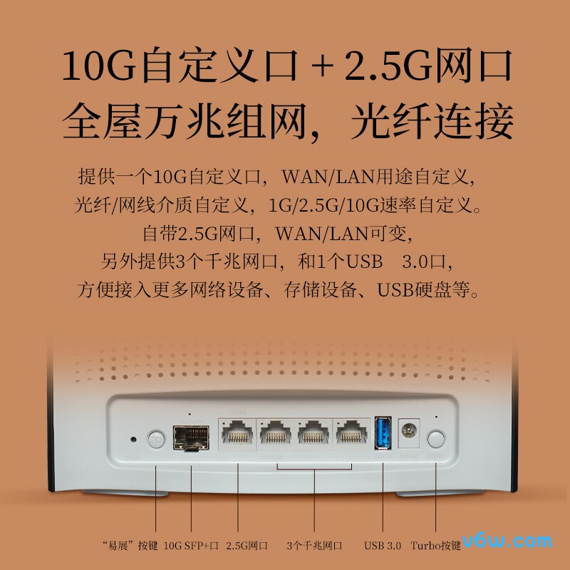普联TL-XTR6690易展Turbo版