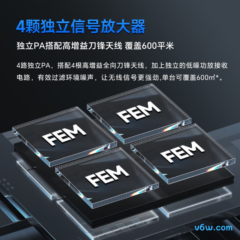 飞鱼星VX3000