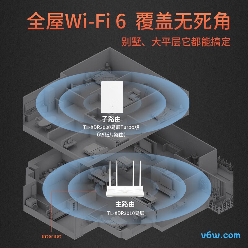 普联K25