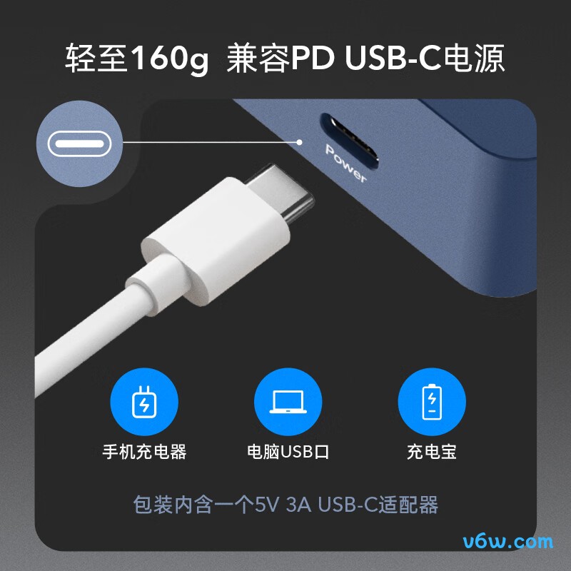 CUDYTR3000 256MB