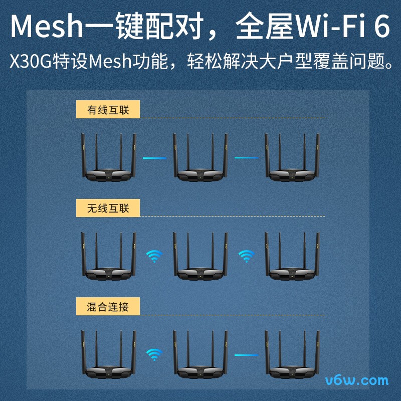 水星X30G