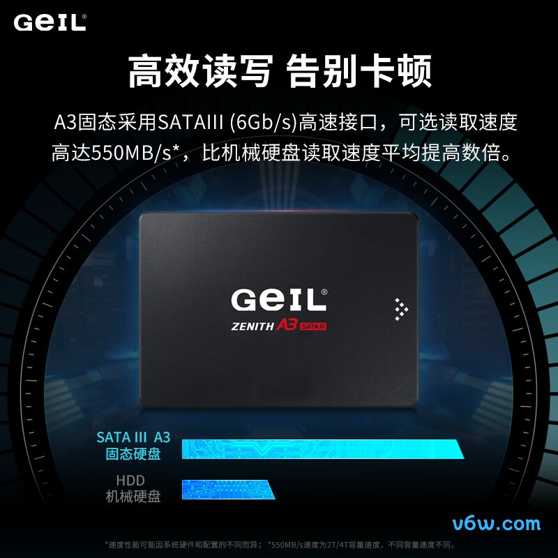 GEIL金邦 1TB SSD固态硬盘 A3系列