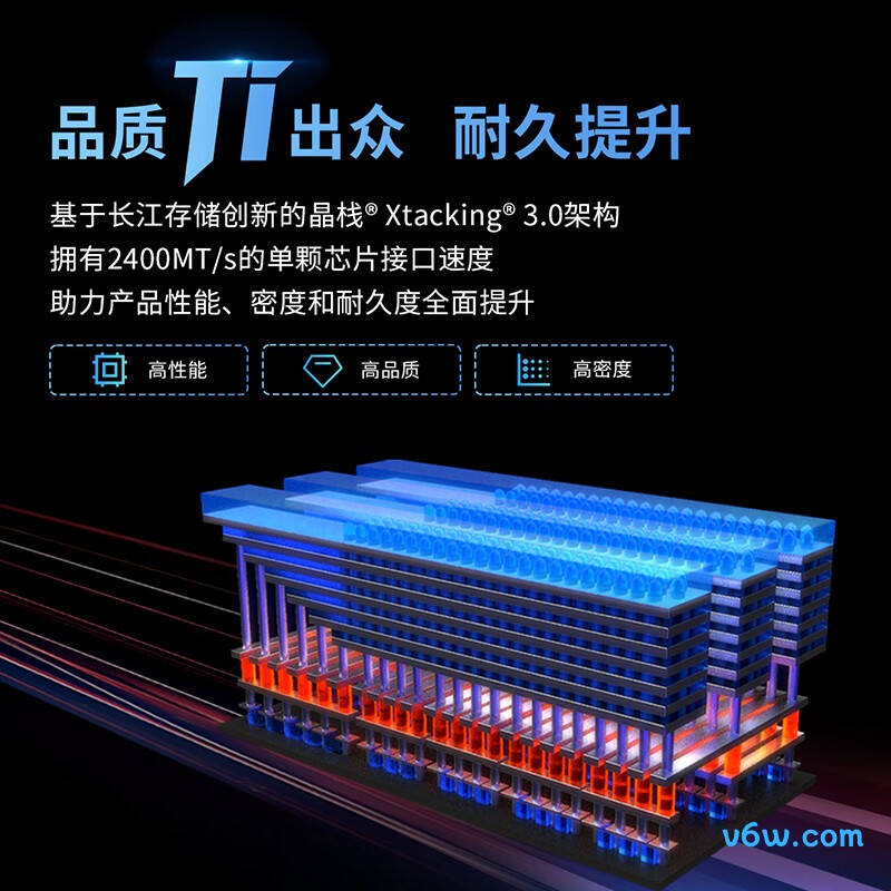 致态Ti600 4TB SSD固态硬盘SSD固态硬盘图片