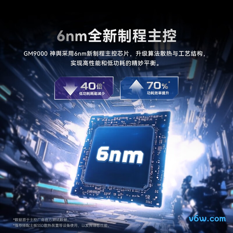 宏碁掠夺者1TB SSD固态硬盘 GM9000神舆系列